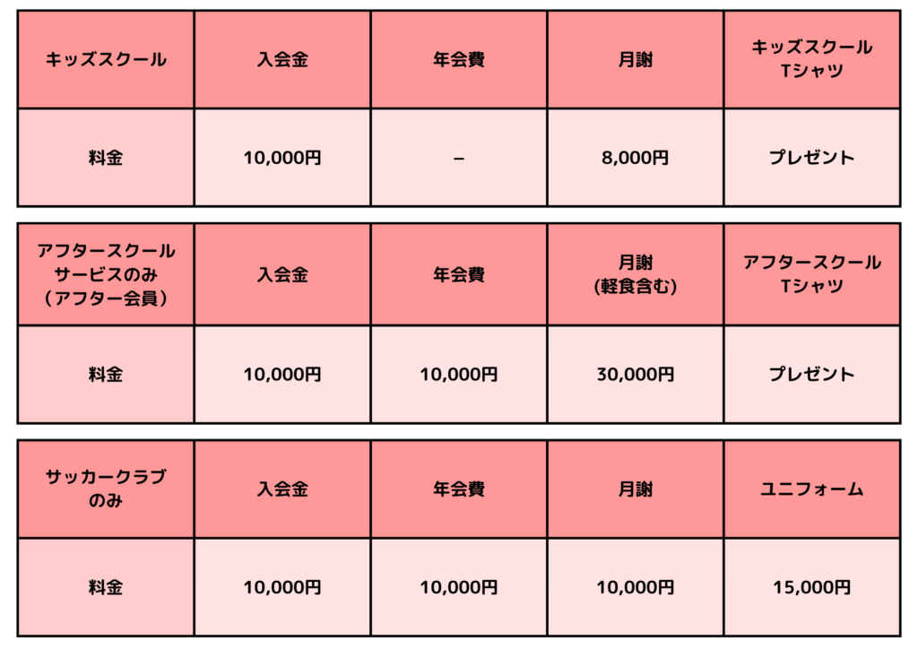 糸満 児童クラブ