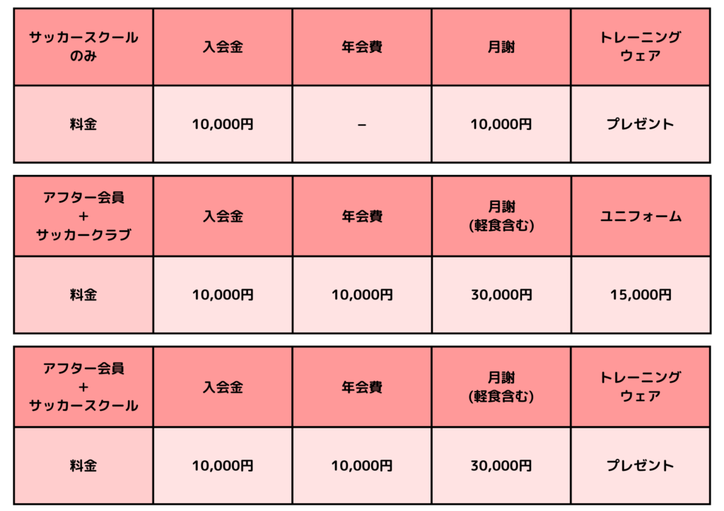 糸満 学童